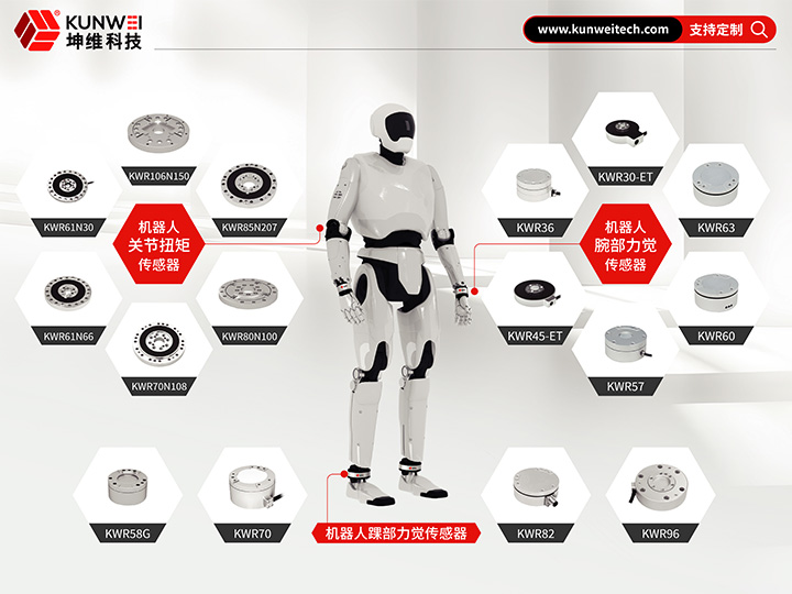 坤维科技以国标制定者身份亮相2025世界智能制造博览会